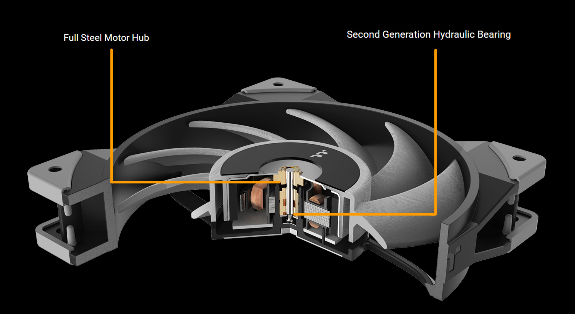 Thermaltake Case fan